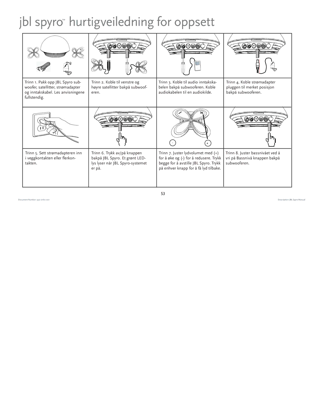 JBL manual Jbl spyro hurtigveiledning for oppsett 