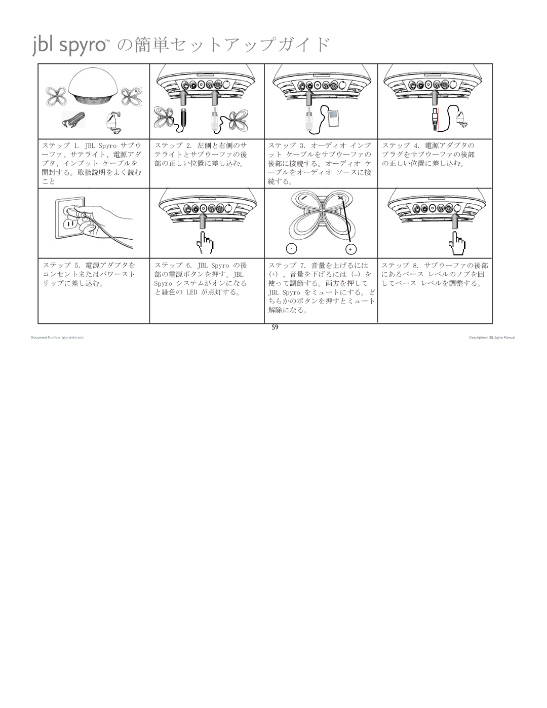 JBL manual Jbl spyro の簡単セットアップガイド 