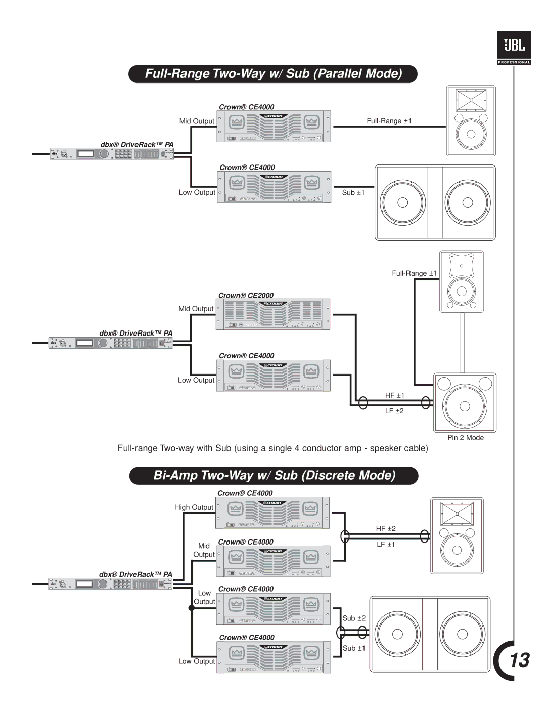 JBL SR-X Series manual Full-Range Two-Way w/ Sub Parallel Mode, Bi-Amp Two-Way w/ Sub Discrete Mode 