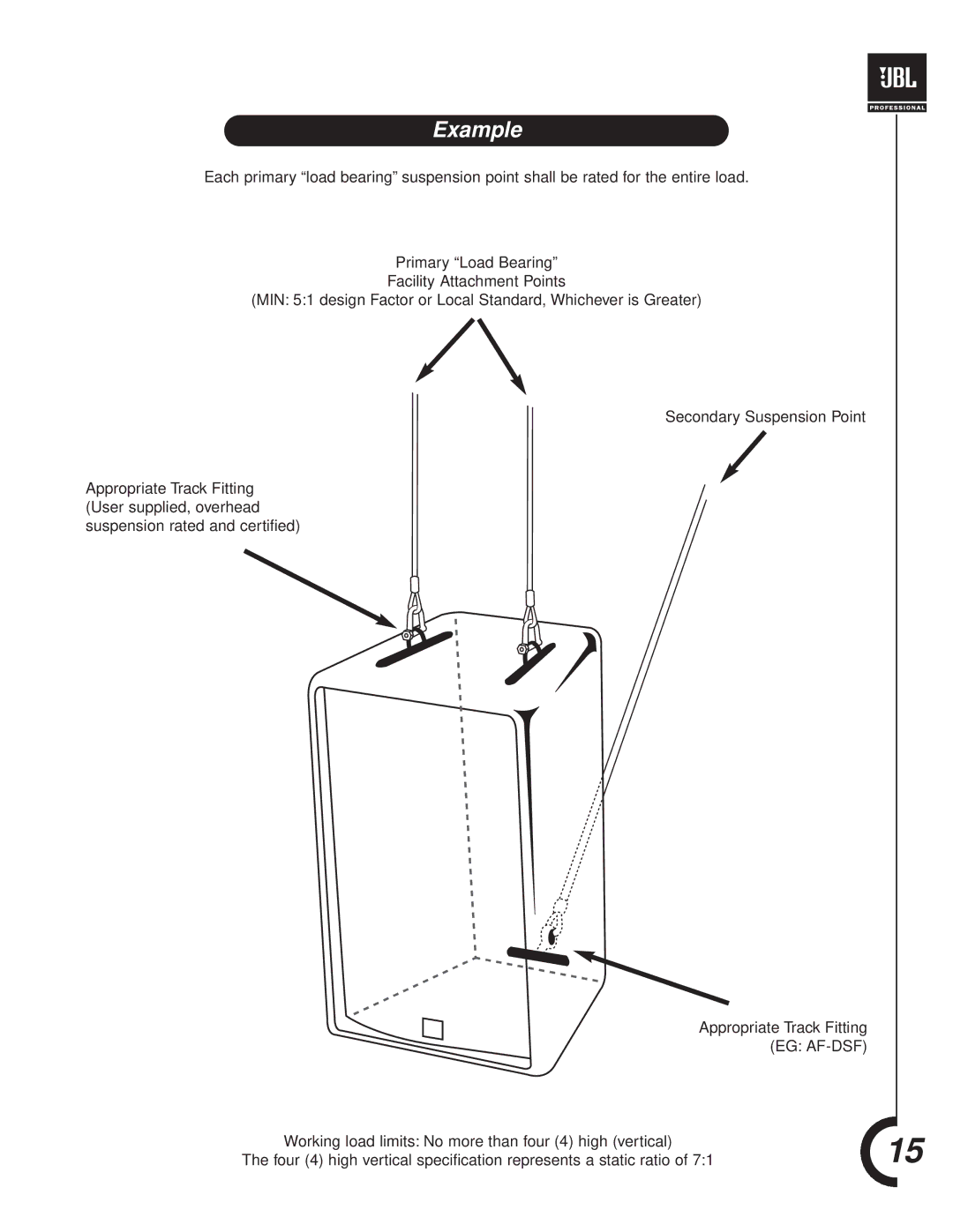 JBL SR-X Series manual Example 