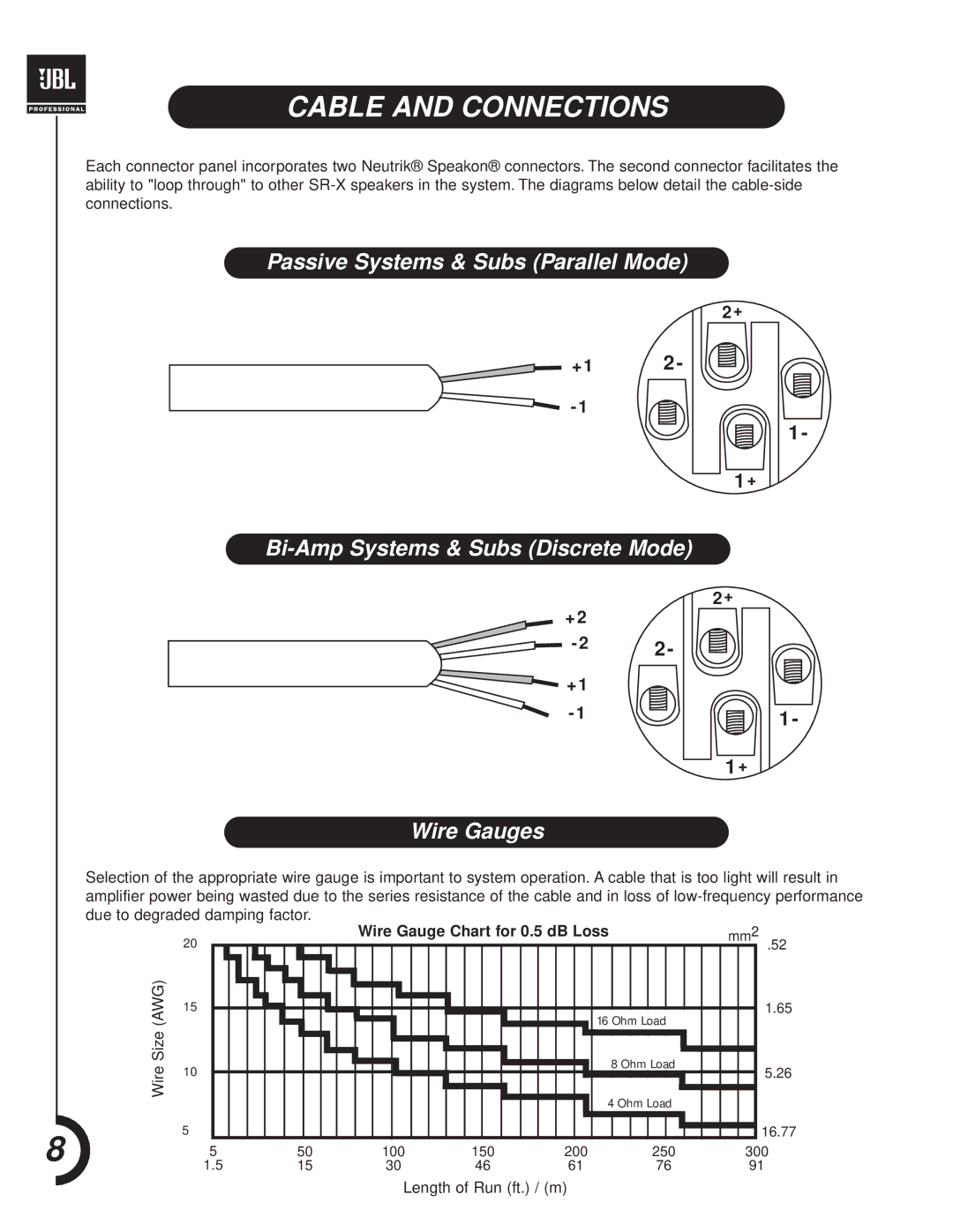 JBL SR-X Series manual Cable and Connections, Passive Systems & Subs Parallel Mode 