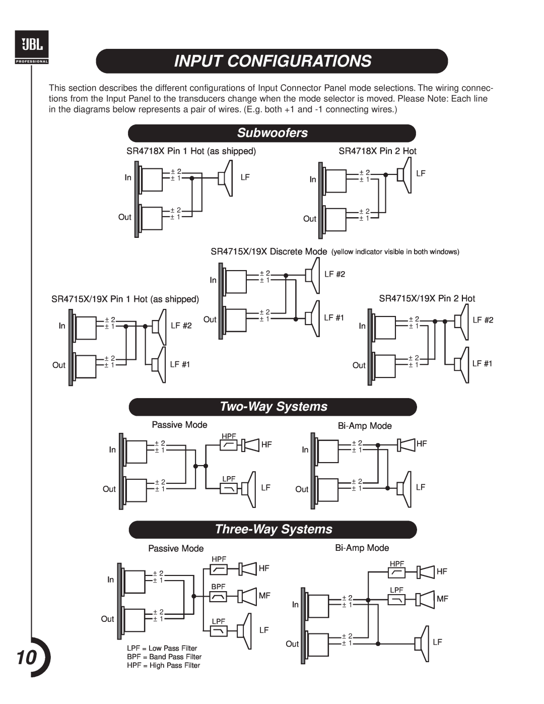 JBL SR-X Series manual Input Configurations, Subwoofers, Two-WaySystems, Three-WaySystems 