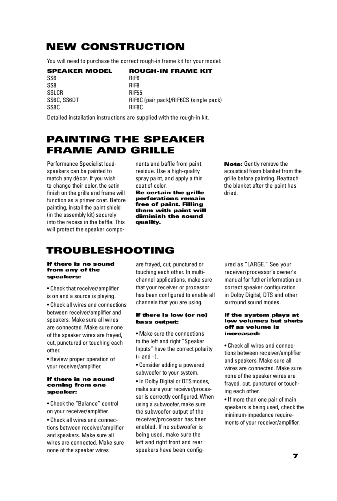 JBL SS8C, SSLCR, SS6C, SS6DT manual NEW Construction, Painting the Speaker Frame and Grille, Troubleshooting 