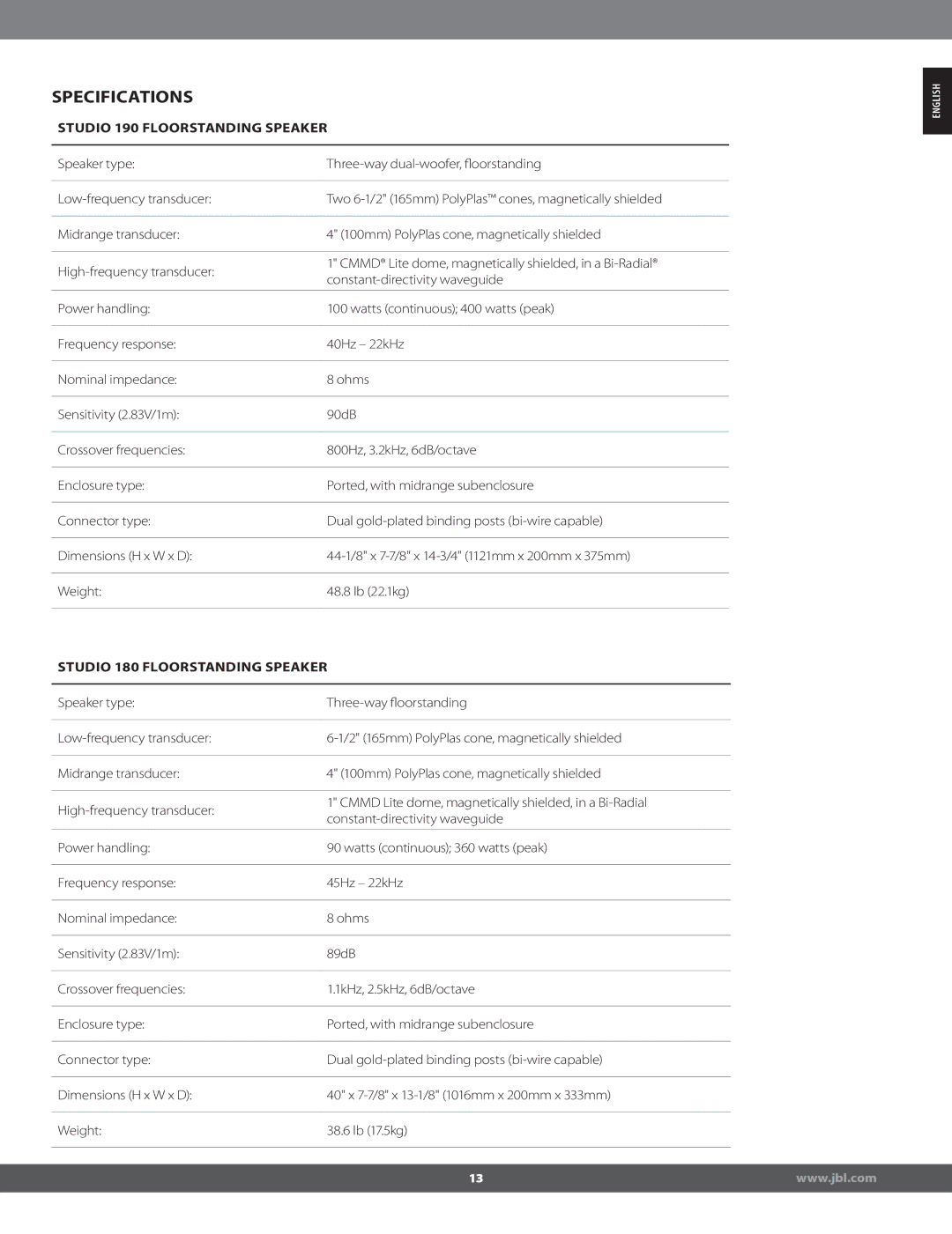 JBL STUDIO180 manual Specifications, Studio 190 Floorstanding Speaker, Studio 180 Floorstanding Speaker 