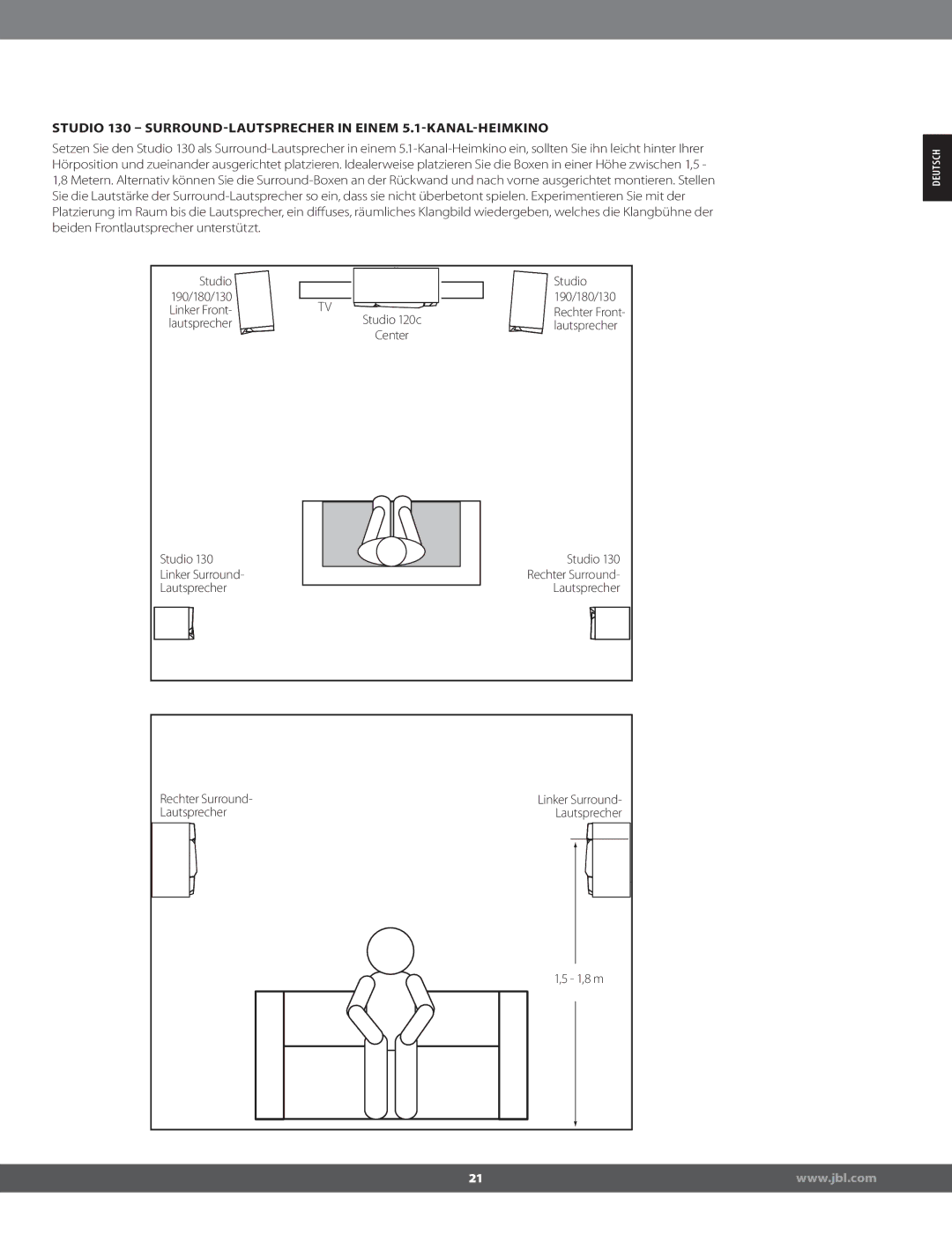 JBL STUDIO180 manual 190/180/130 