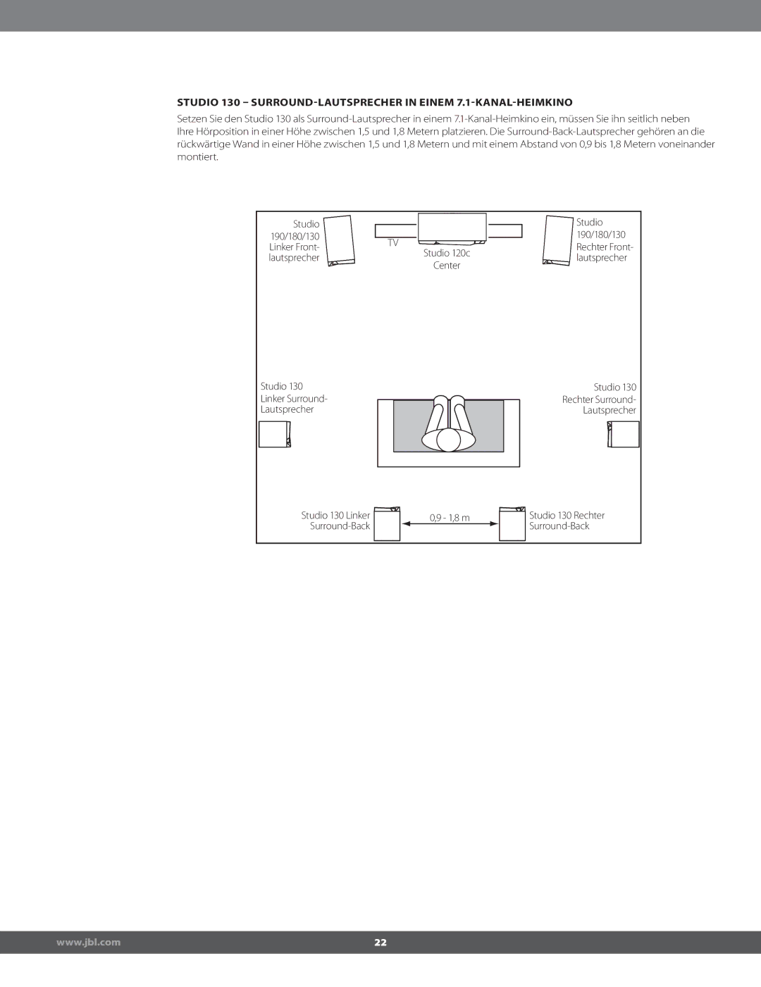 JBL STUDIO180 manual Studio Linker Surround Lautsprecher Rechter Surround 
