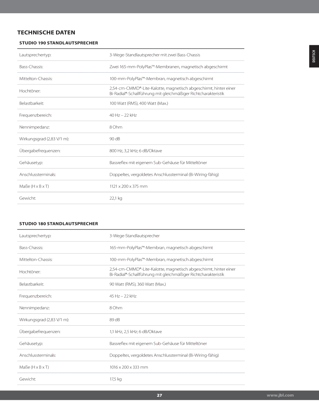 JBL STUDIO180 manual Technische Daten, Studio 190 Standlautsprecher, Studio 180 Standlautsprecher 