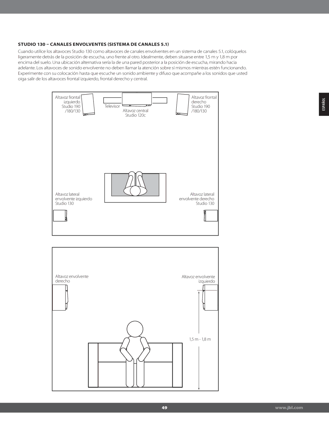 JBL STUDIO180 manual Studio 130  Canales Envolventes SISTEMA DE Canales 5.1 