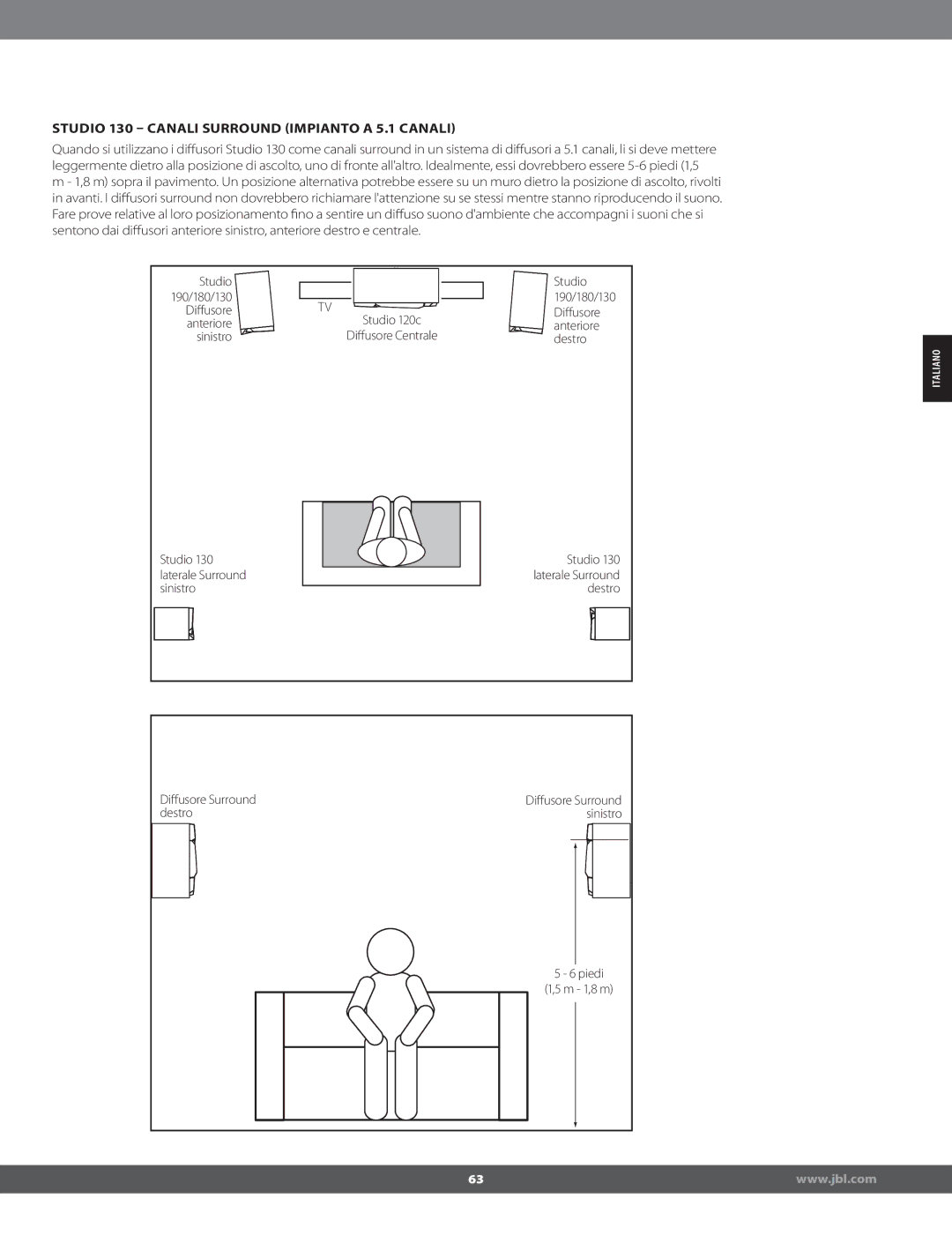 JBL STUDIO180 manual Studio 130  Canali Surround IMPIANTO a 5.1 CANALI 