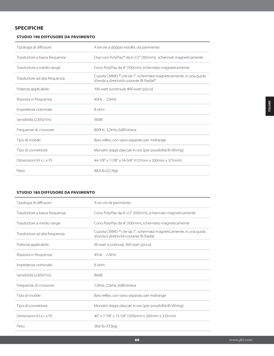 JBL STUDIO180 manual Specifiche, Studio 190 Diffusore DA Pavimento, Studio 180 Diffusore DA Pavimento 