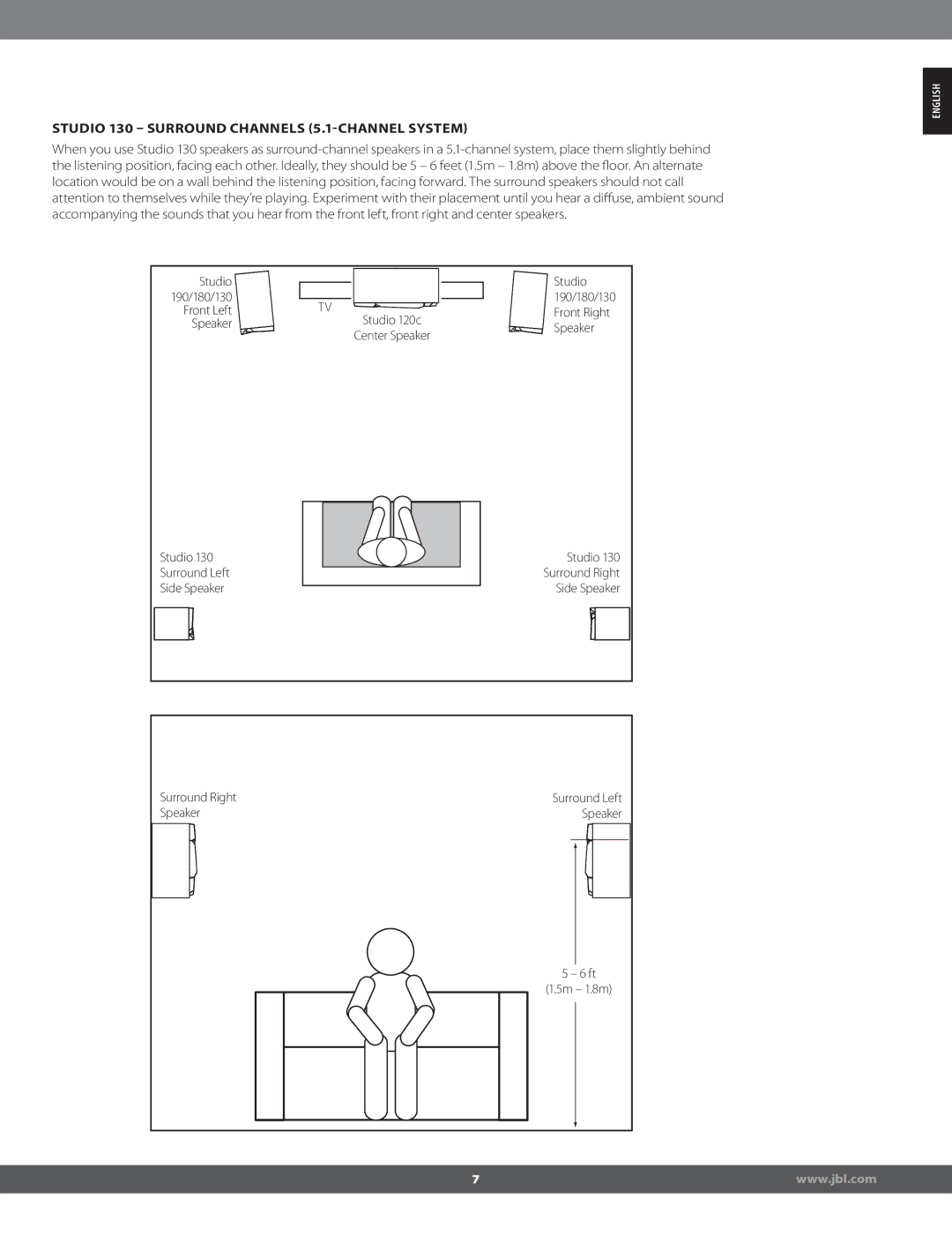 JBL STUDIO180 manual Studio 130  Surround Channels 5.1CHANNEL SYSTEM 