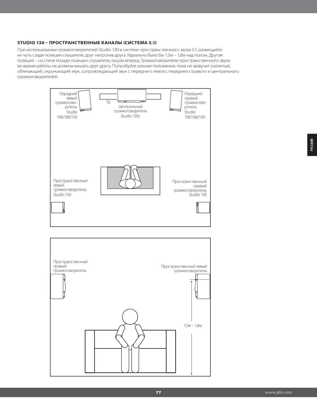 JBL STUDIO180 manual Studio 130  Пространственные Каналы СИСТЕМА 5.1 