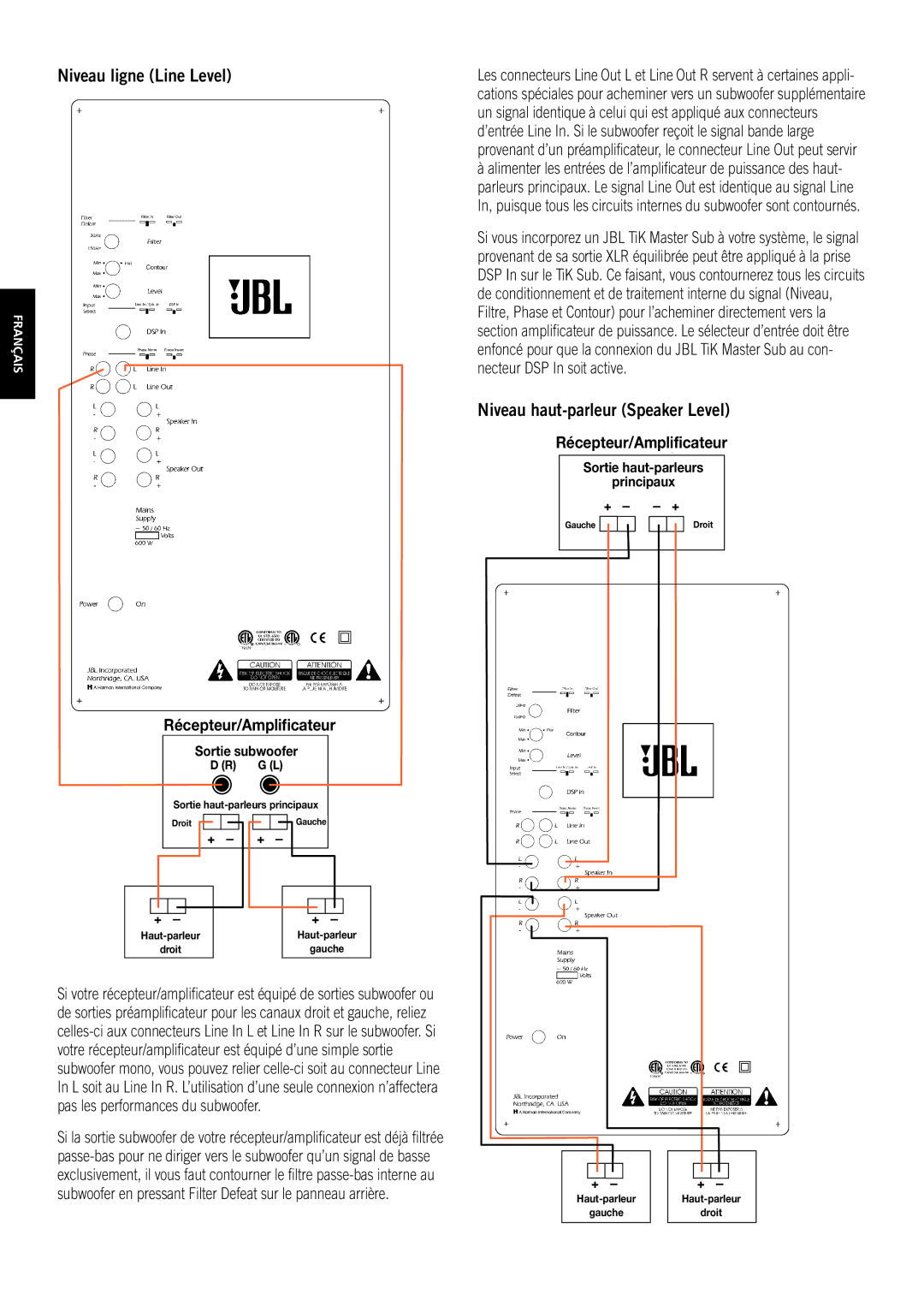 JBL TiK Sub Niveau ligne Line Level, Niveau haut-parleur Speaker Level, Récepteur/Amplificateurceiver/Amplifier 