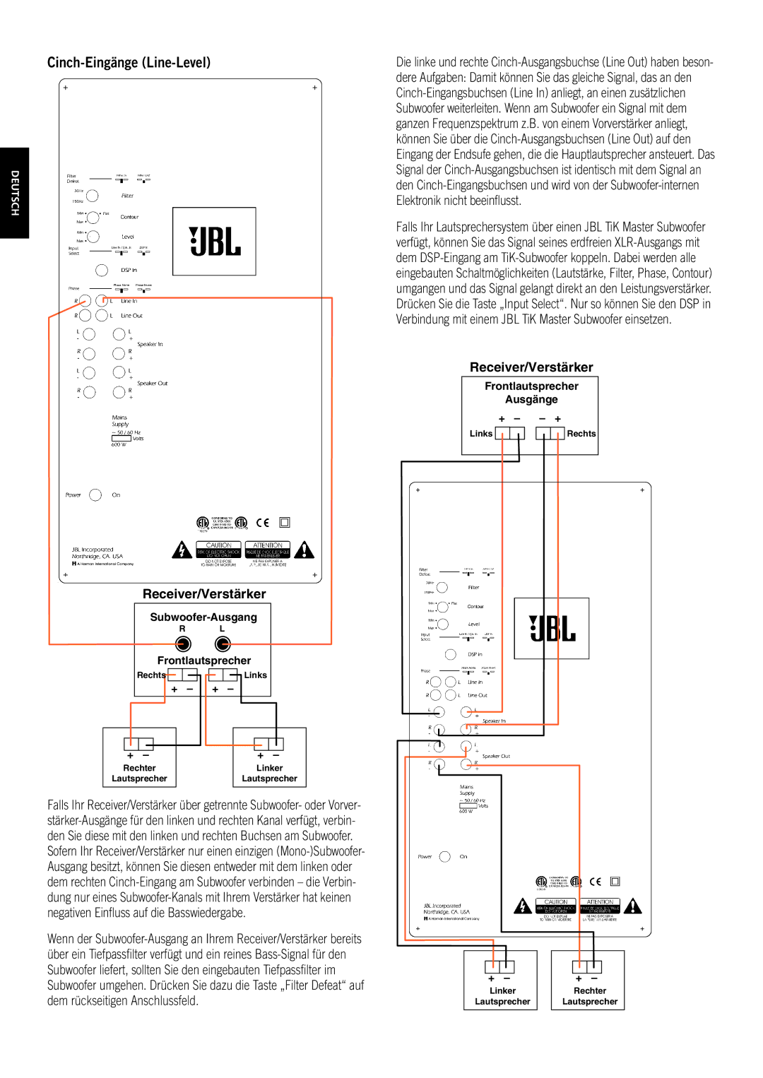 JBL TiK Sub owner manual Cinch-Eingänge Line-Level, Receiver/Verstärker 