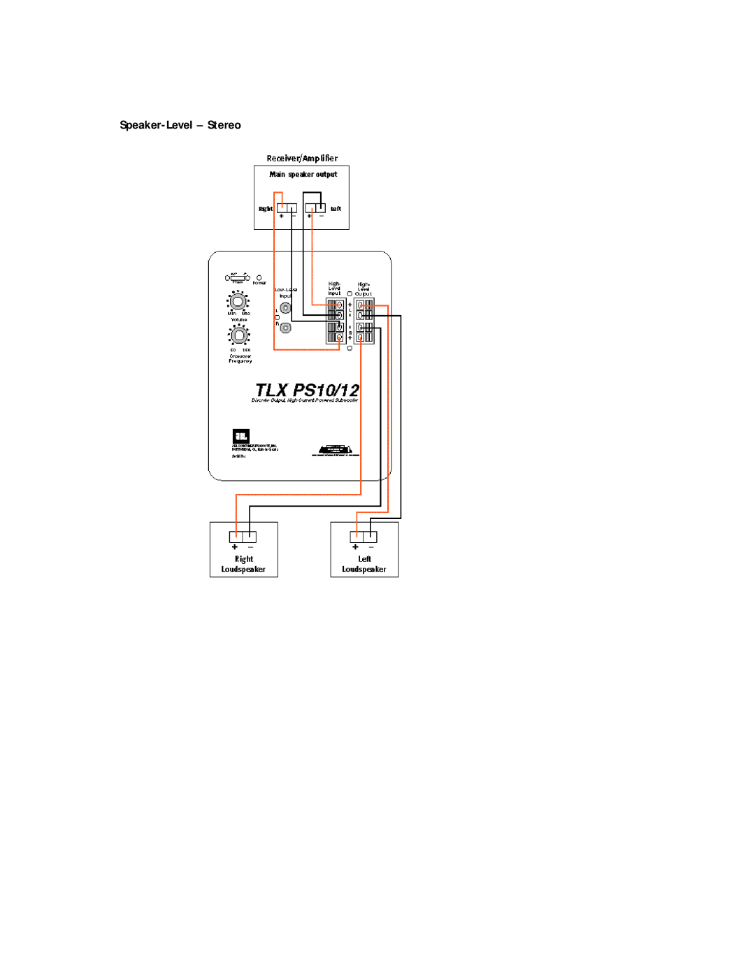 JBL TLX PS12, TLX PS10 setup guide Speaker-Level Stereo 