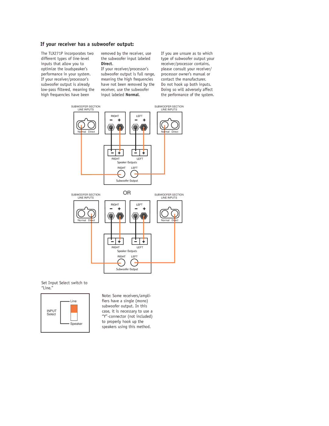 JBL TLX271P setup guide If your receiver has a subwoofer output, Set Input Select switch to Line 