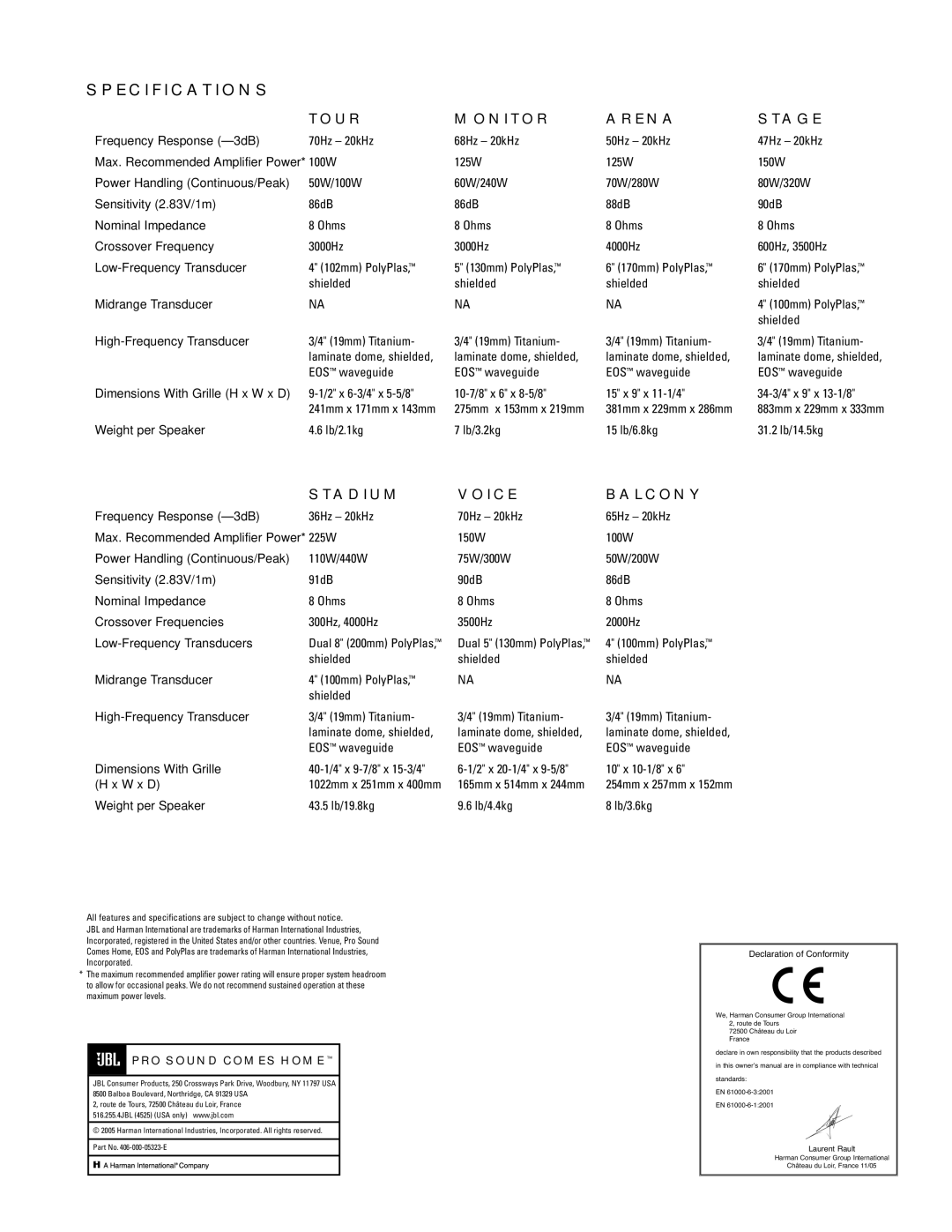 JBL Venue Series manual Specifications 