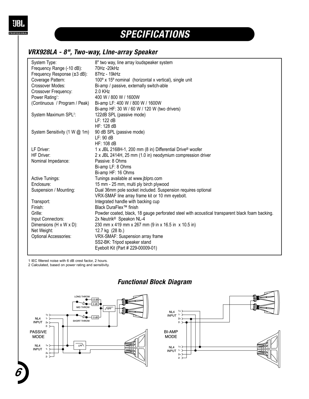 JBL VRX900 manual VRX928LA 8, Two-way, Llne-array Speaker 