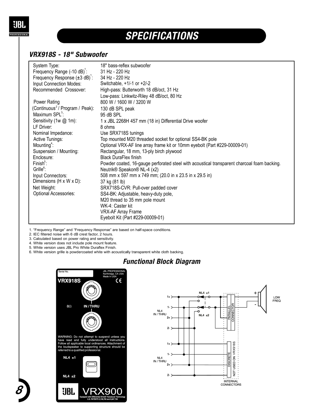 JBL VRX900 manual VRX918S 18 Subwoofer 