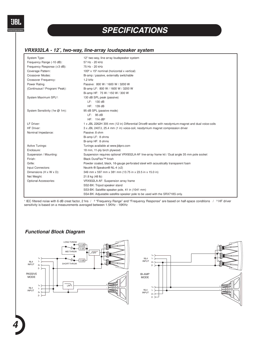 JBL manual Specifications, VRX932LA 12¨, two-way, line-array loudspeaker system, Functional Block Diagram 