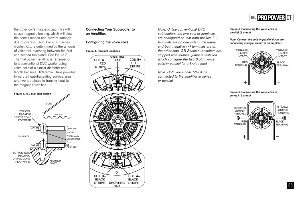 JBL W12GTi, W15GTi, W10GTi owner manual Terminal 