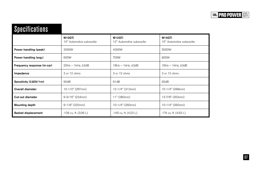 JBL W10GTi, W15GTi, W12GTi owner manual Specifications 