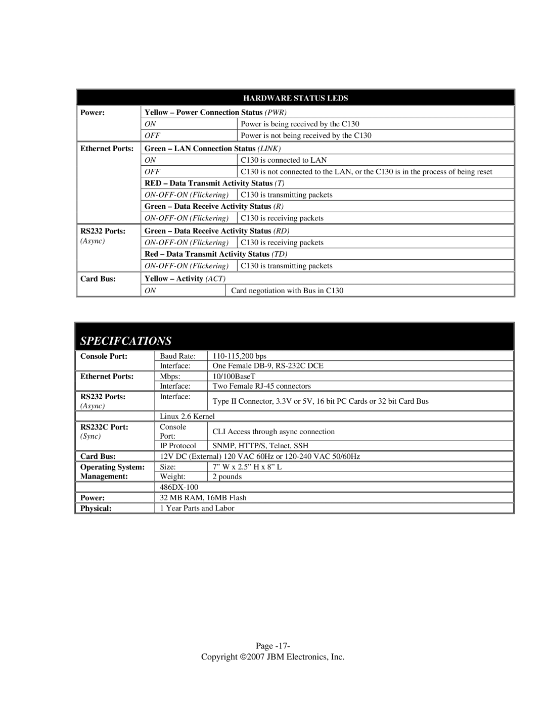 JBM electronic C-130 quick start Specifcations 