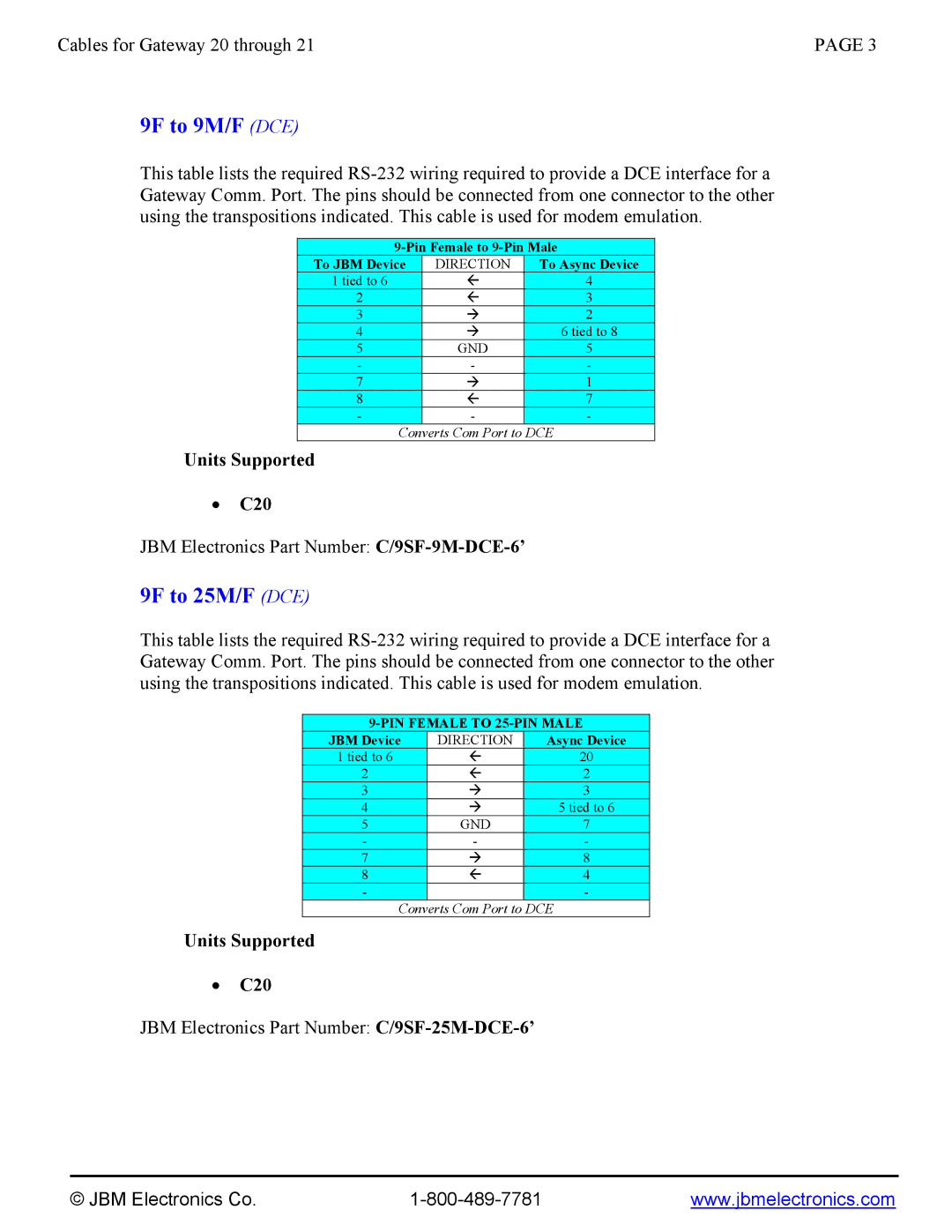 JBM electronic C20 through C21 manual 9F to 9M/F DCE, 9F to 25M/F DCE 