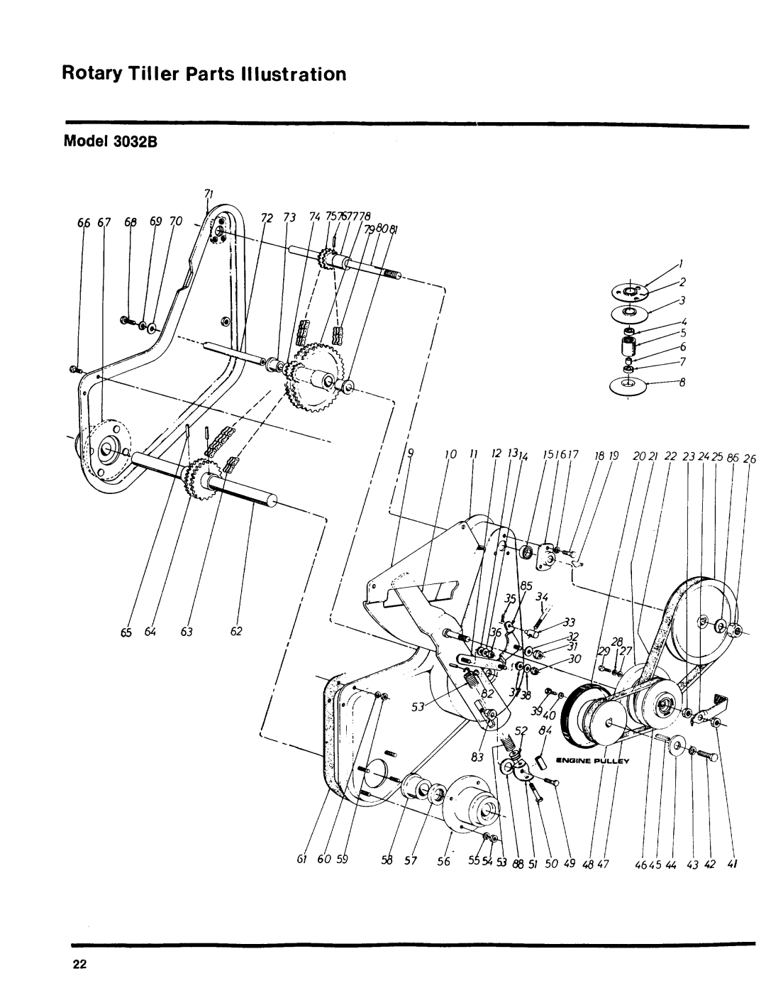 JC Penney 3032B manual 