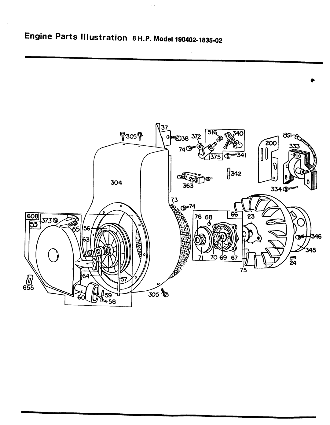 JC Penney 3032B manual 