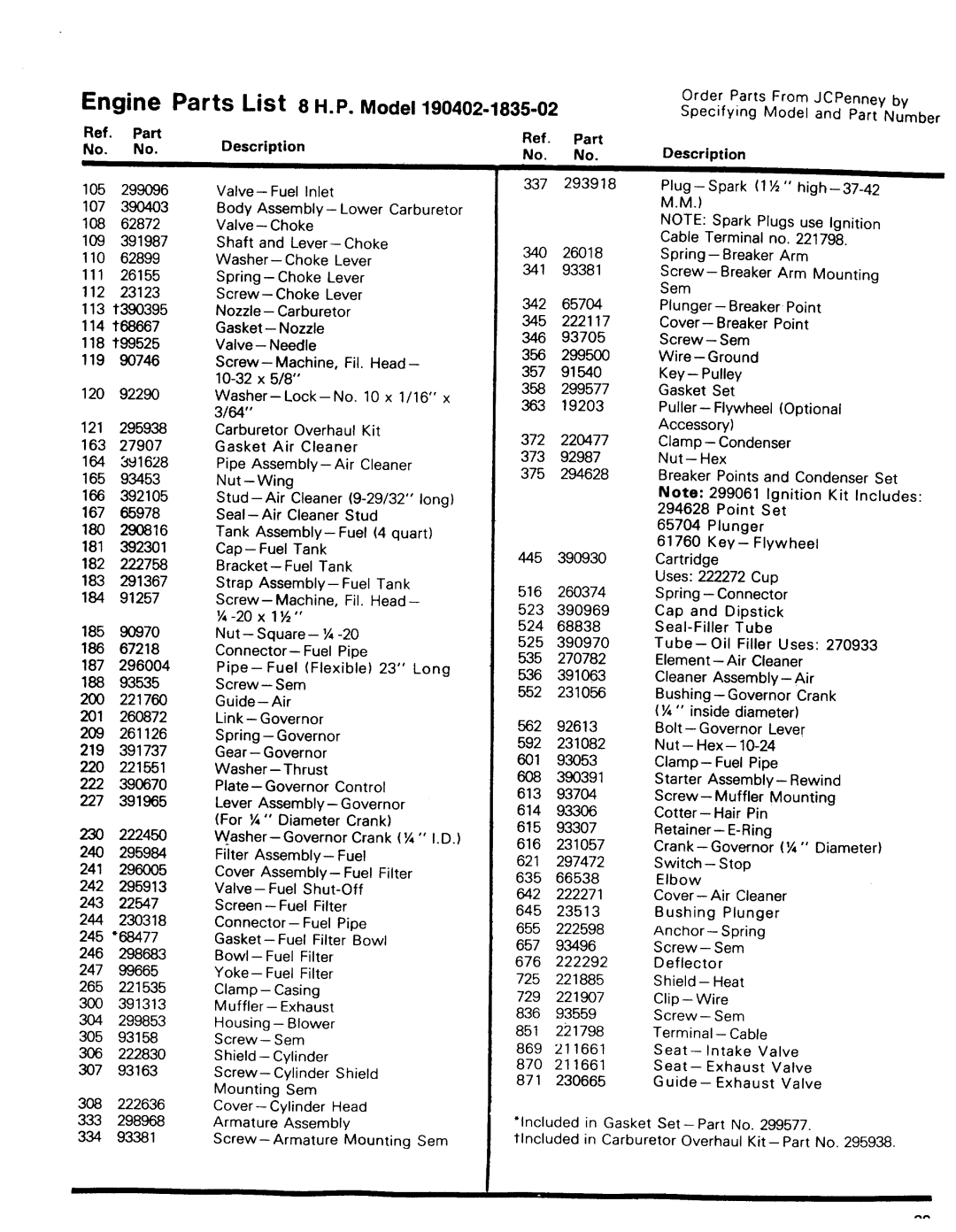 JC Penney 3032B manual 