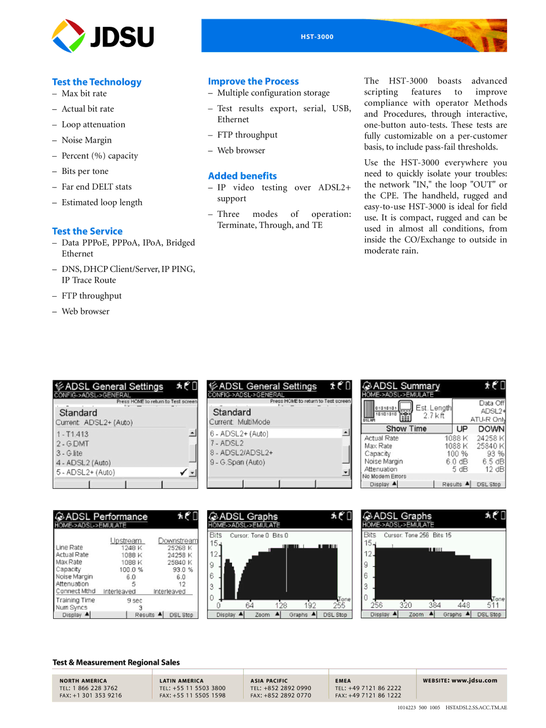 JDS Uniphase HST-3000 manual Test the Technology, Test the Service, Improve the Process, Added benefits 