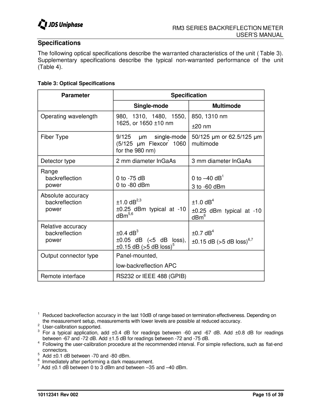 JDS Uniphase RM3750 user manual Specifications, Parameter Specification Single-mode Multimode 