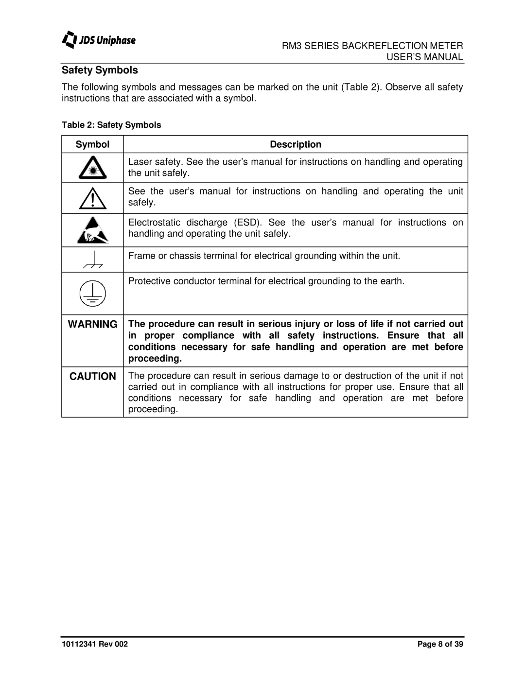 JDS Uniphase RM3750 user manual Safety Symbols, Proceeding 