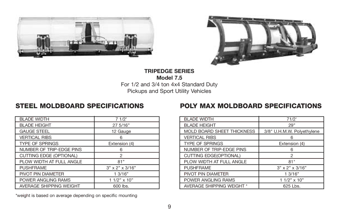 Jeep E-60 owner manual Tripedge Series, Model 