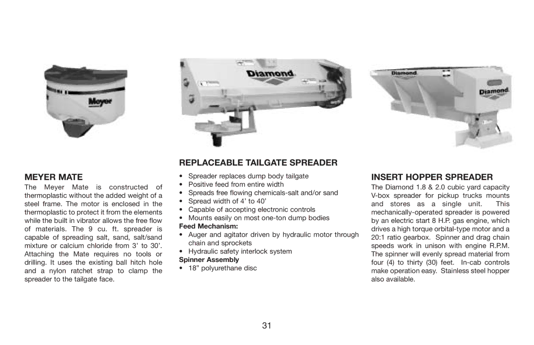 Jeep E-60 owner manual Meyer Mate, Replaceable Tailgate Spreader, Insert Hopper Spreader 