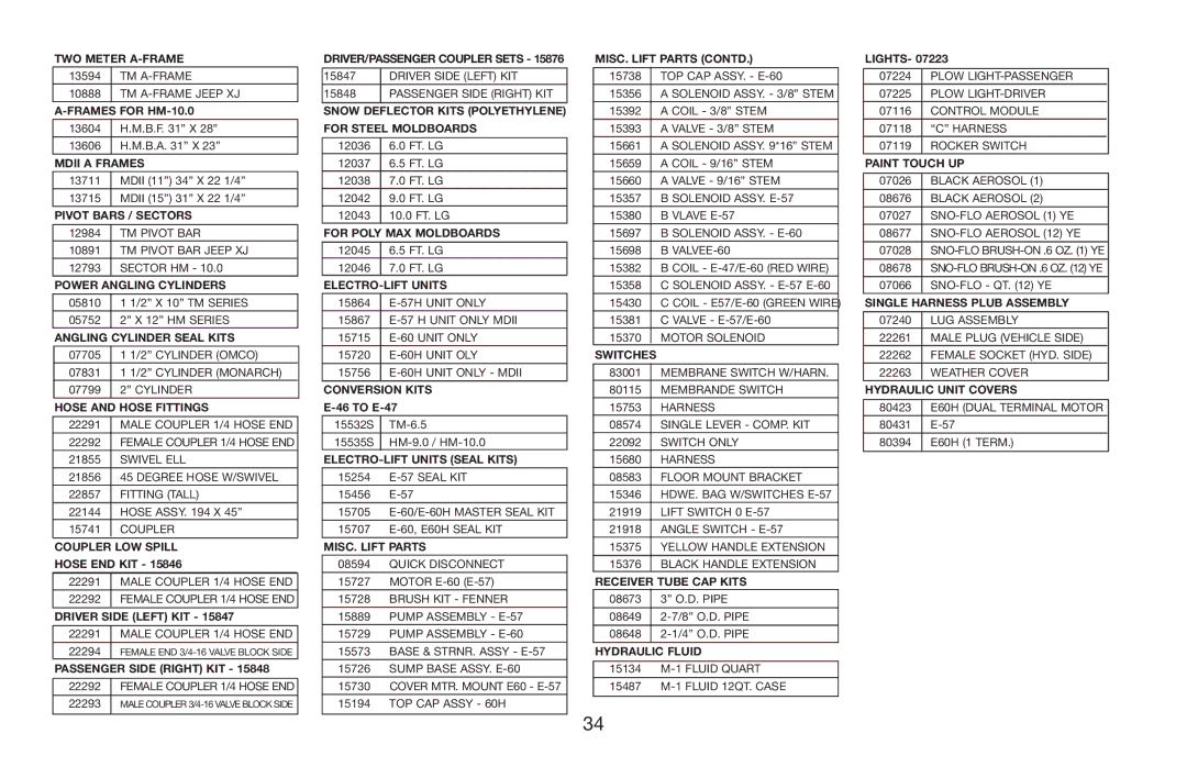 Jeep E-60 owner manual TWO Meter A-FRAME 