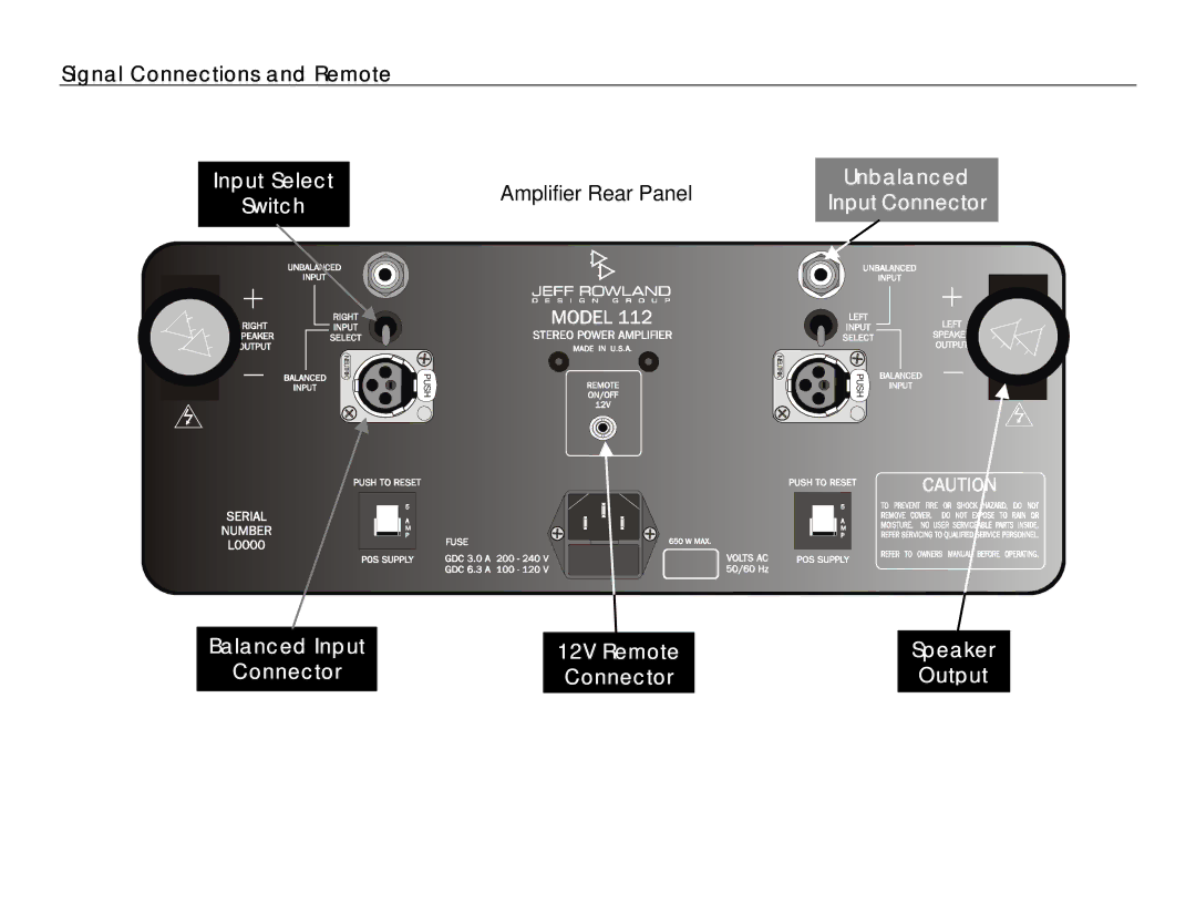 Jeff Rowland Design Group 112 owner manual Signal Connections and Remote, Unbalanced 