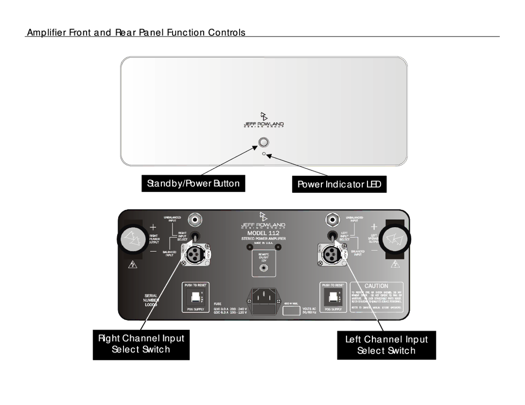 Jeff Rowland Design Group 112 Amplifier Front and Rear Panel Function Controls, Standby/Power Button, Power Indicator LED 