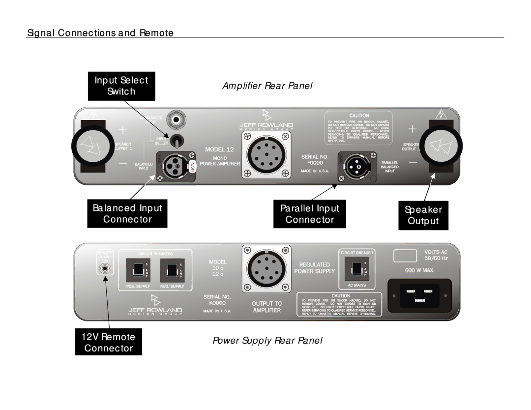 Jeff Rowland Design Group 12 owner manual Signal Connections and Remote 