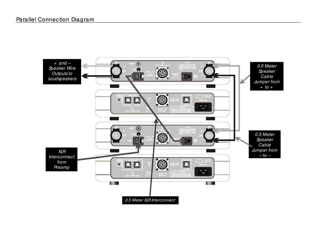 Jeff Rowland Design Group 12 owner manual Parallel Connection Diagram, Xlr 