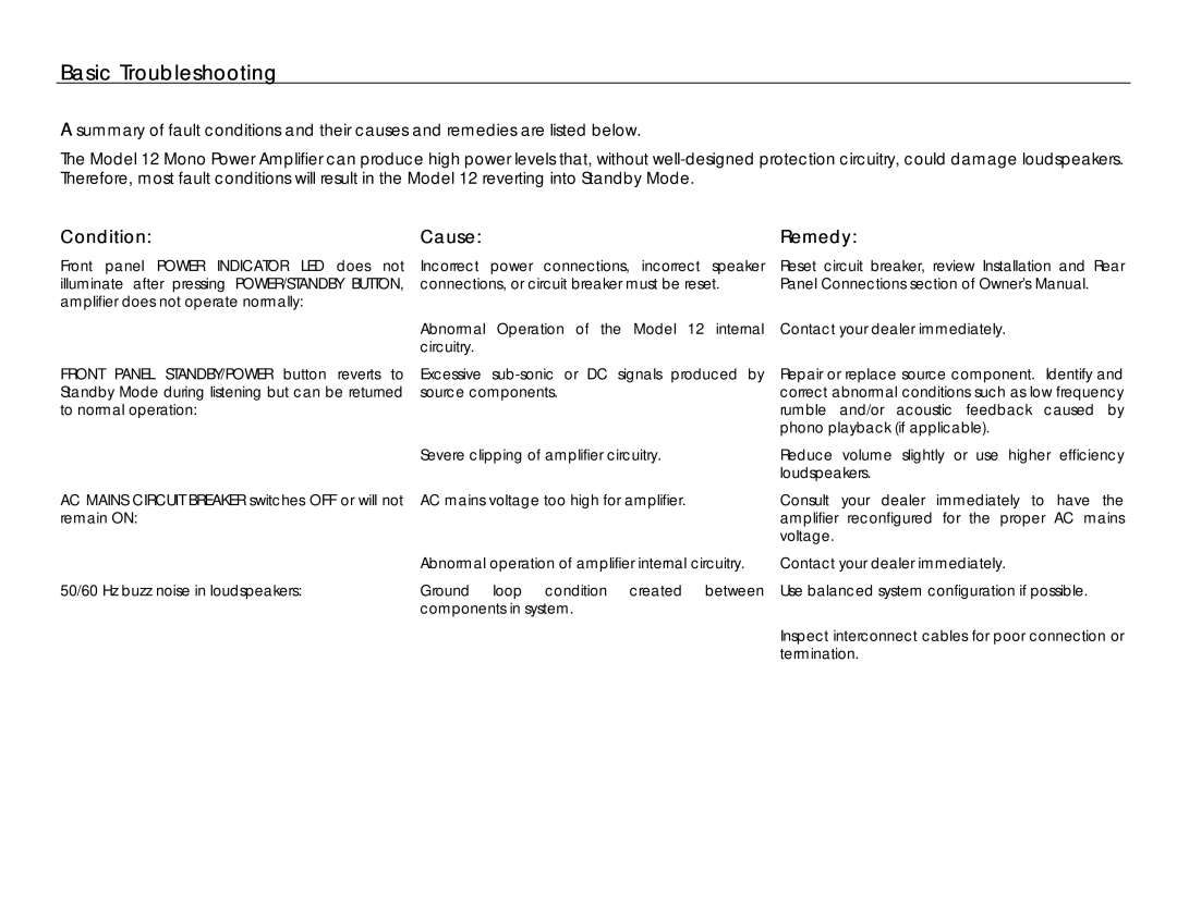 Jeff Rowland Design Group 12 owner manual Basic Troubleshooting, Condition Cause Remedy 