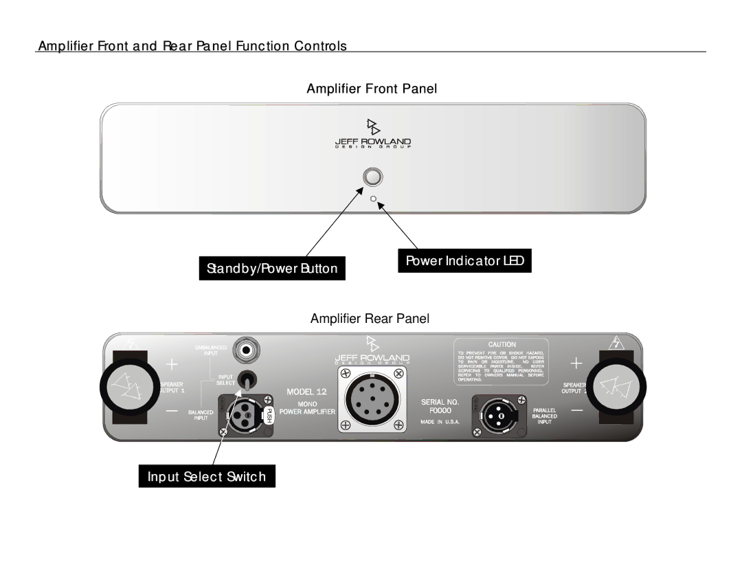 Jeff Rowland Design Group 12 owner manual Amplifier Front and Rear Panel Function Controls, Amplifier Rear Panel 