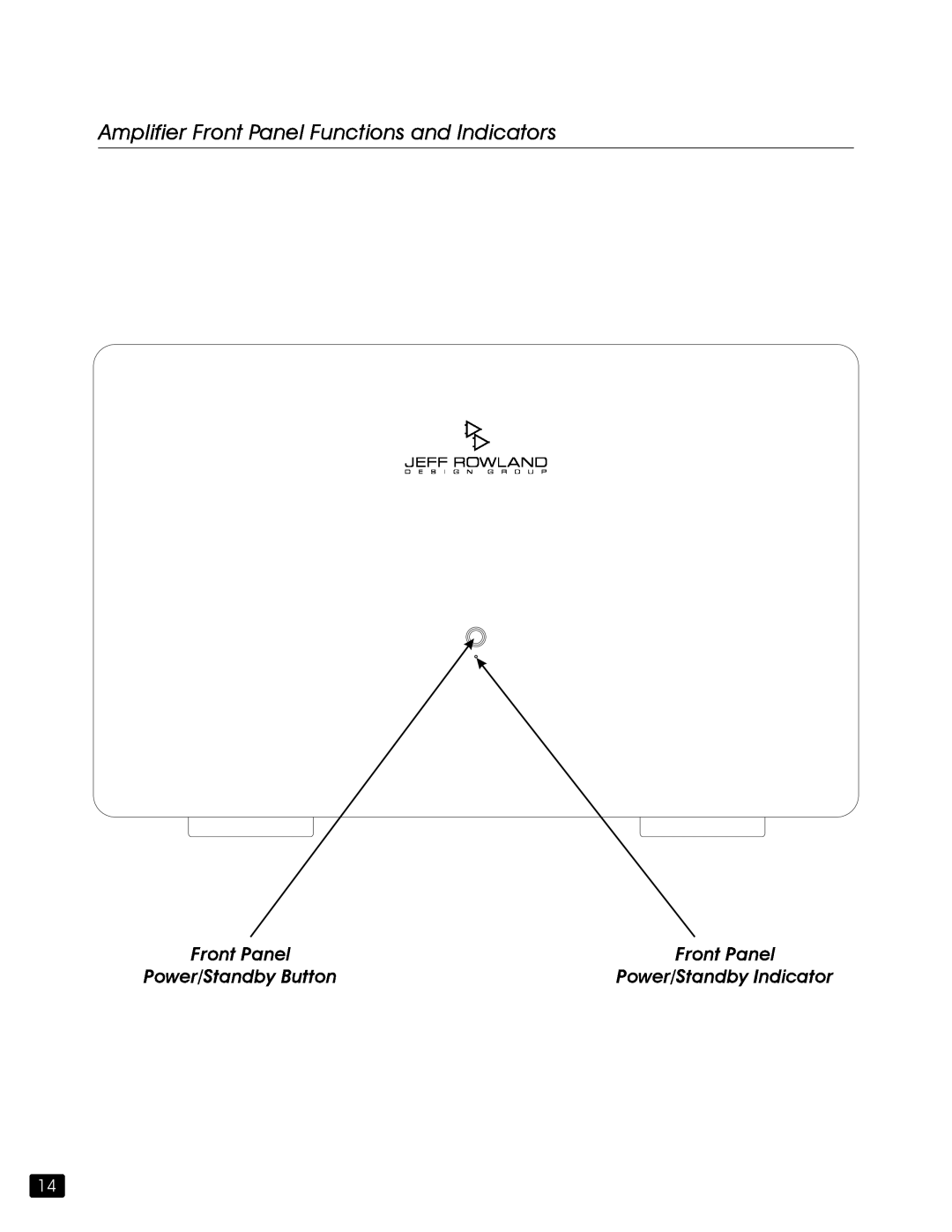 Jeff Rowland Design Group 302 owner manual Amplifier Front Panel Functions and Indicators 