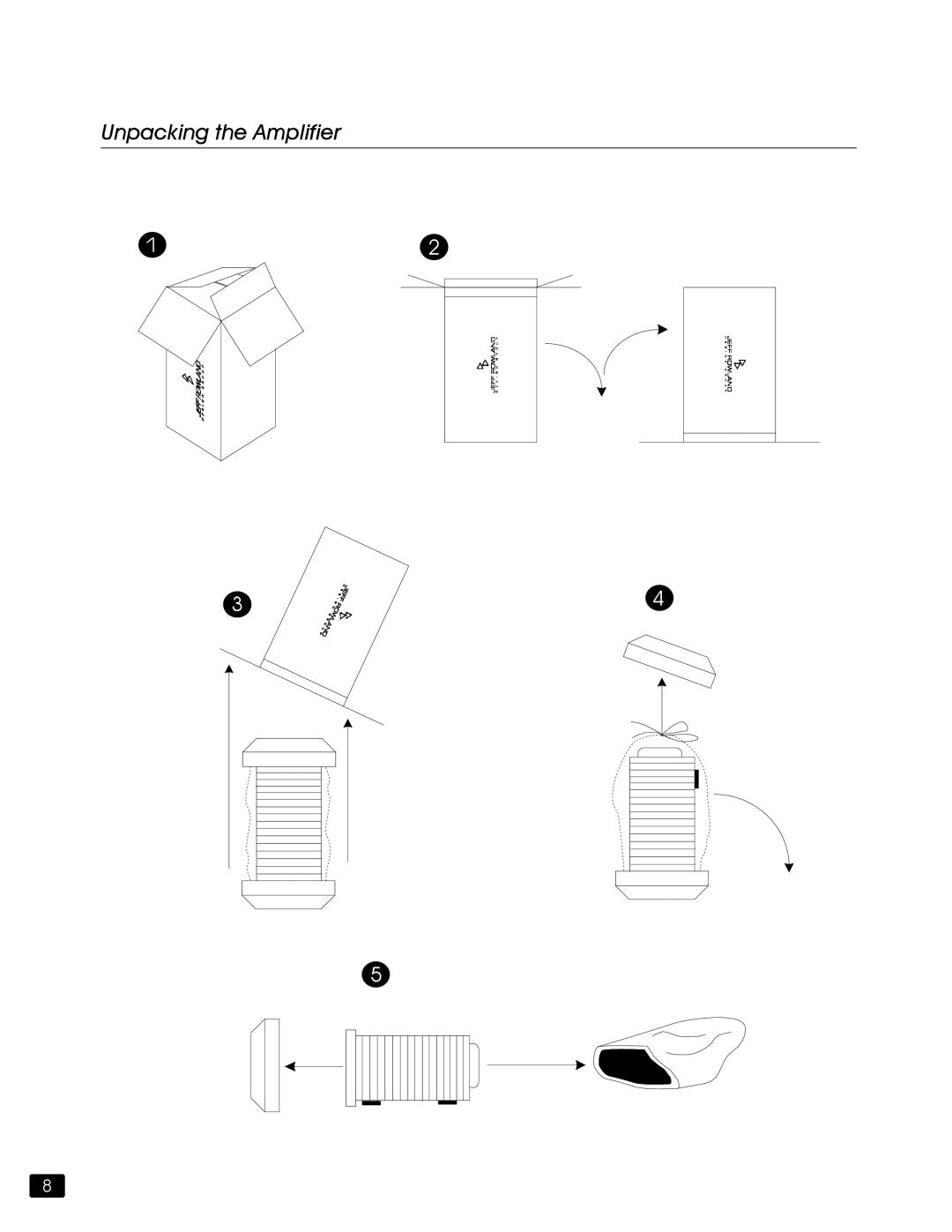 Jeff Rowland Design Group 302 owner manual Unpacking the Amplifier 