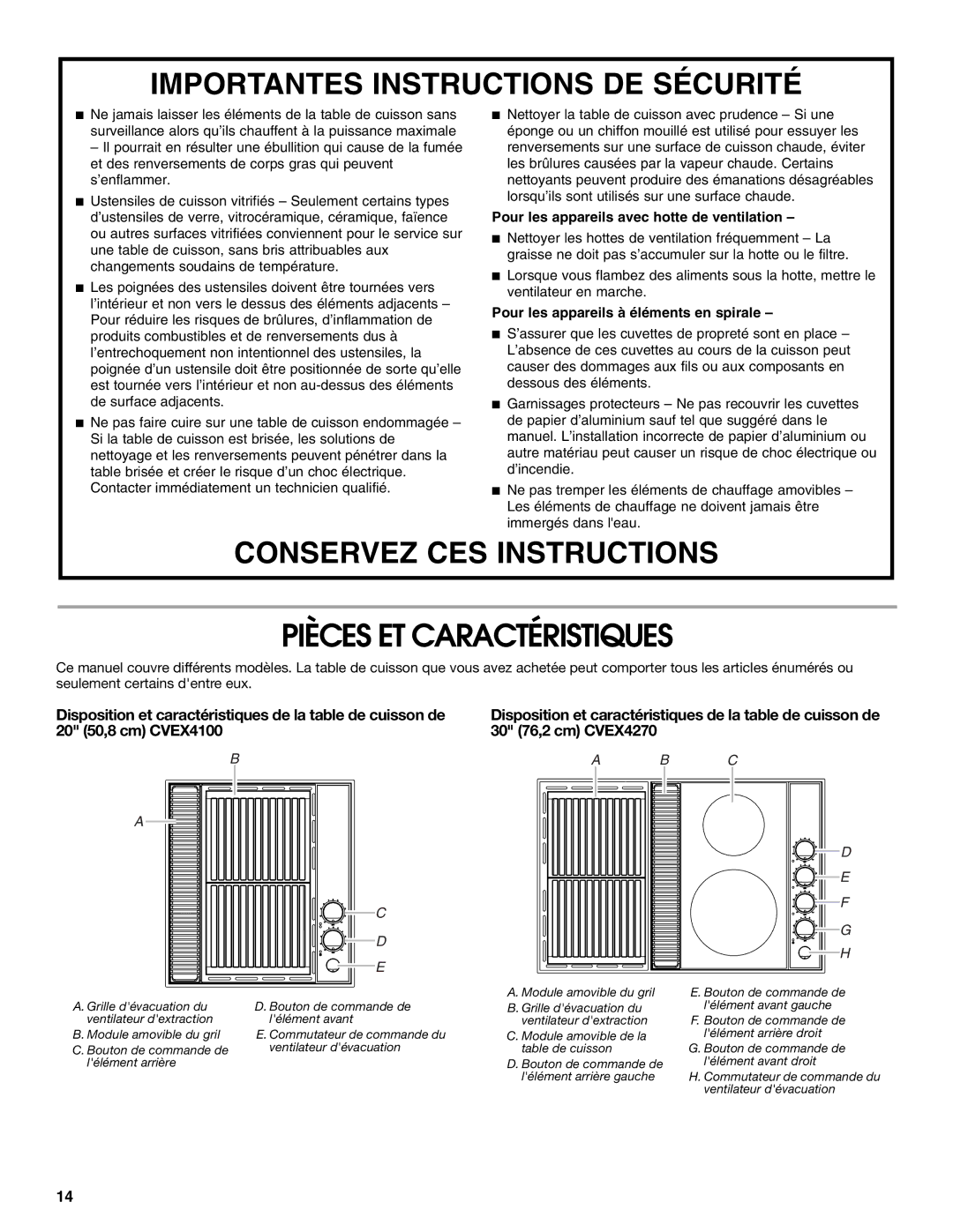 Jenn-Air 20 manual Pièces ET Caractéristiques, Pour les appareils avec hotte de ventilation 