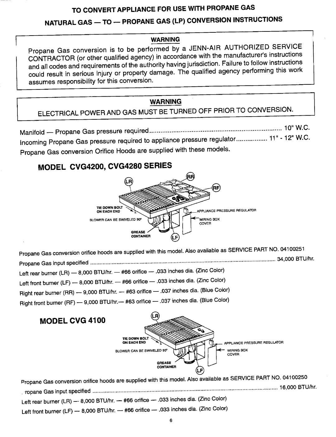 Jenn-Air 209240 installation instructions Model CVG4200 , CVG4280 Series 