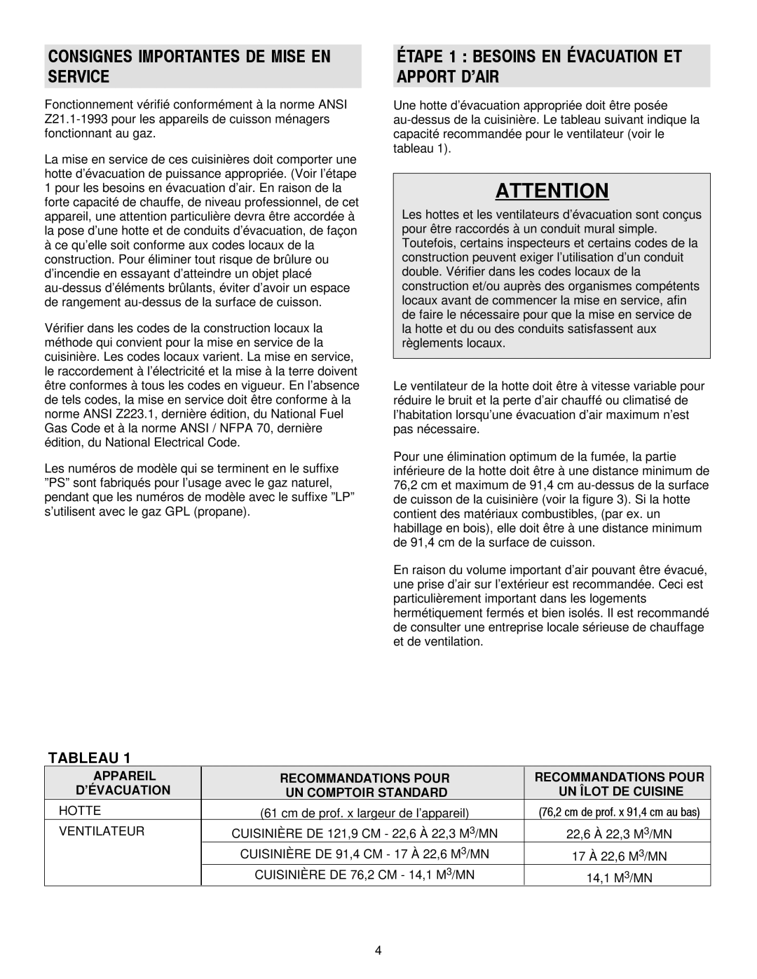 Jenn-Air 36, 30 manual Consignes Importantes DE Mise EN Service, Étape 1 Besoins EN Évacuation ET Apport D’AIR, Tableau 