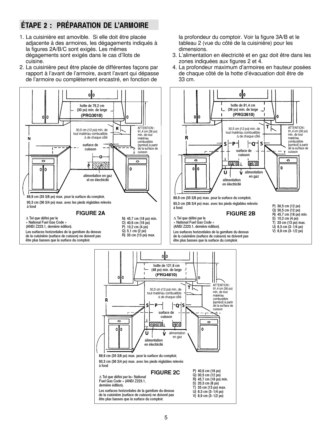 Jenn-Air 36 manual Étape 2 Préparation DE L’ARMOIRE, PRG3010 