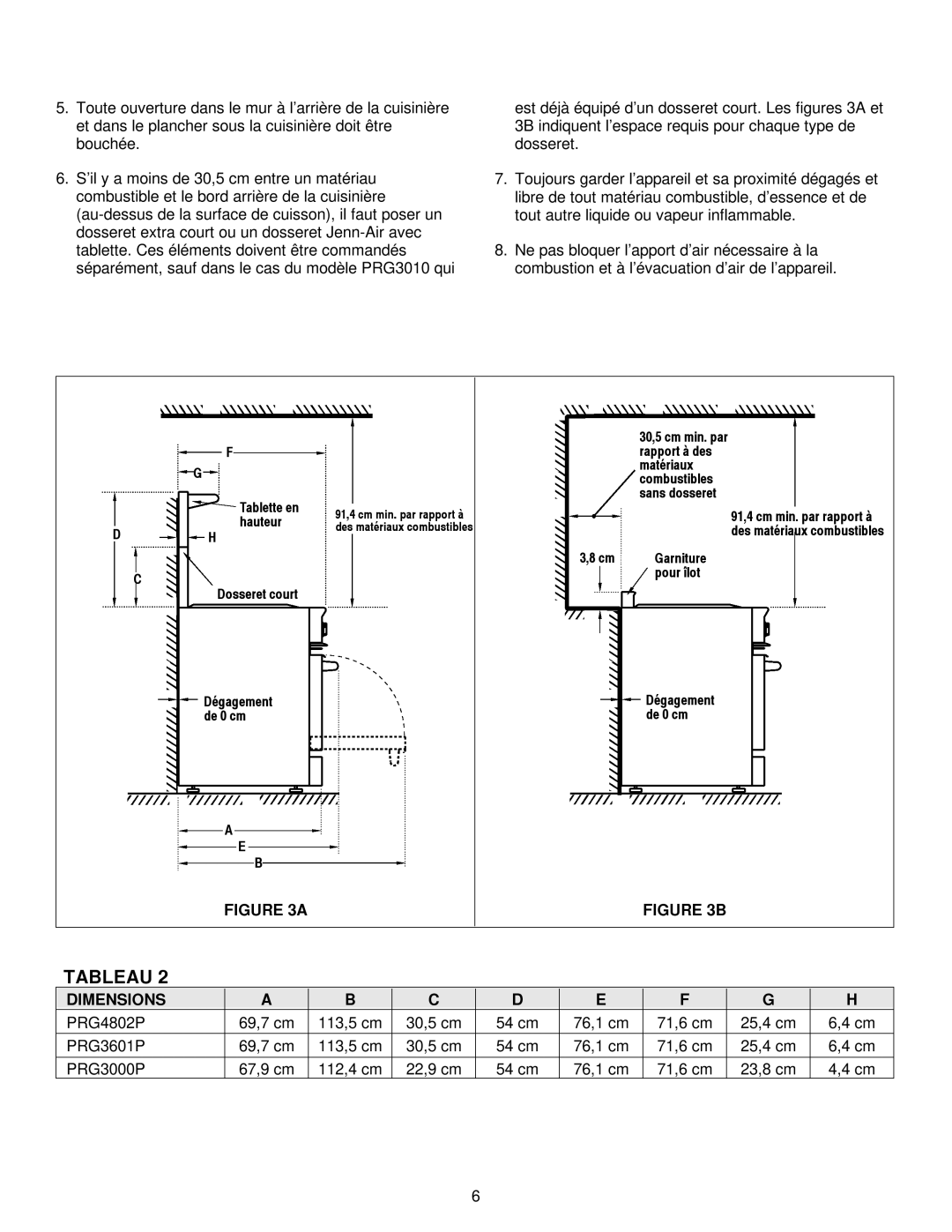 Jenn-Air 36, 30 manual Hauteur 